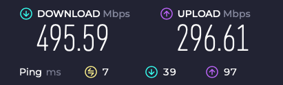 Ookla speed test results